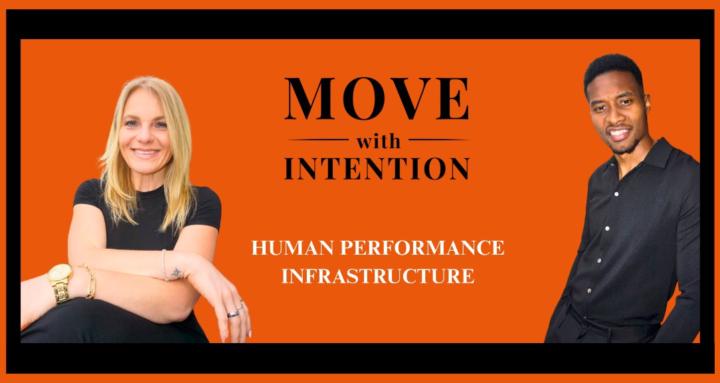 Move with Intention® Community
