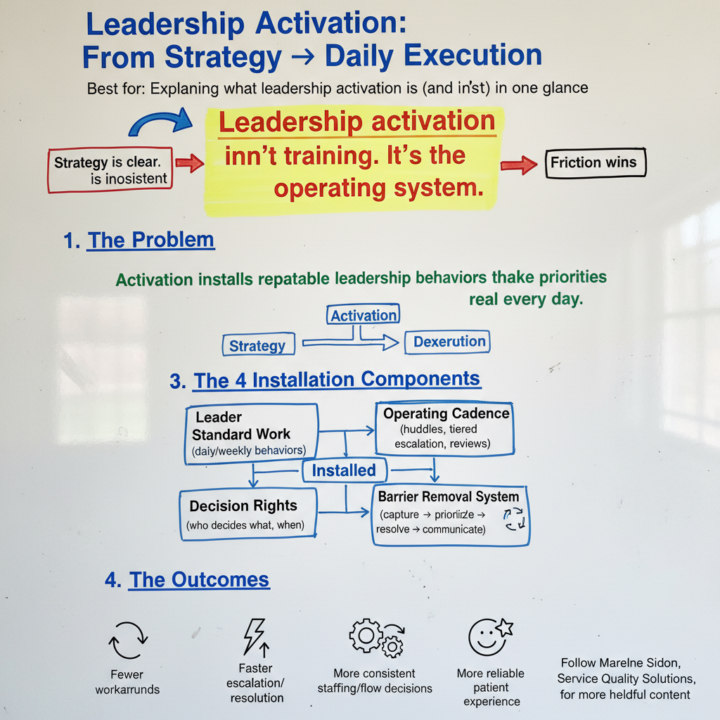 Seeking further Infographic advice