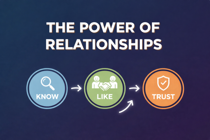 Networking the way it's supposed to be...