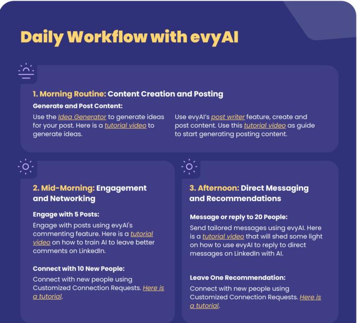 30 Day Challenge (A,B,C's, or 1.2.3.'s) for New evyAI users!