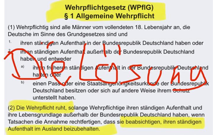 Aktuelle Krisen - wie ist Selbstversorgung möglich?