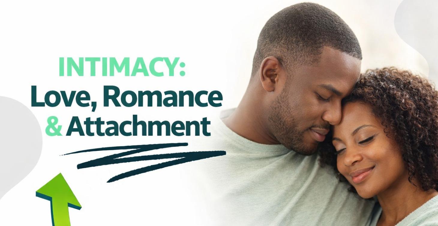 SESSION 3| INTIMACY: Love, Romance & Attachment