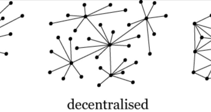 Decentralize Work