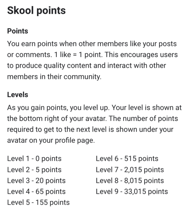 Member Levels.... What Do They Mean?