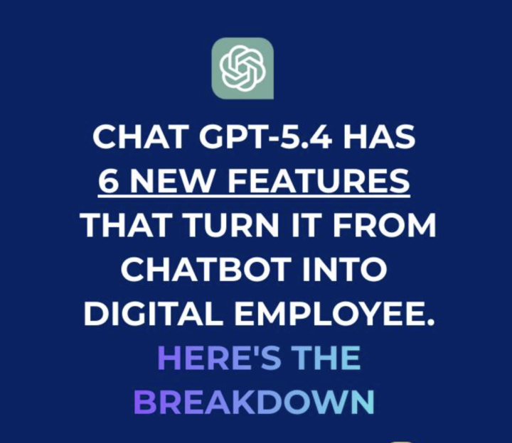 ChatGPT New Features