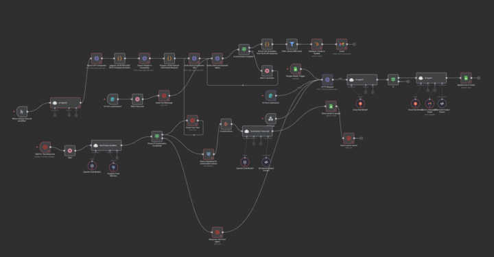 "I’ll Work for FREE — Just Give Me a Testimonial"