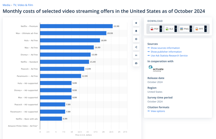 Will Sam's insights change your pricing strategy? 🤔