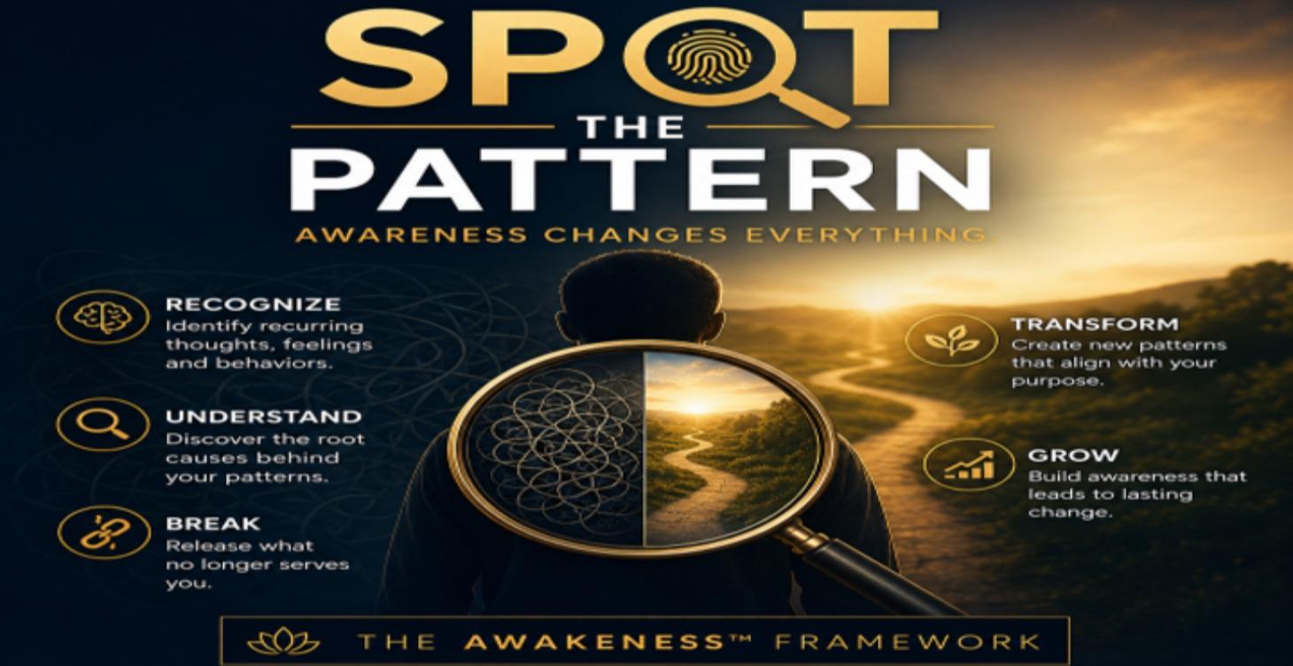 Spot The Pattern