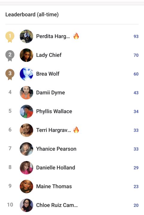 🔥 Leaderboard Celebrations 🔥