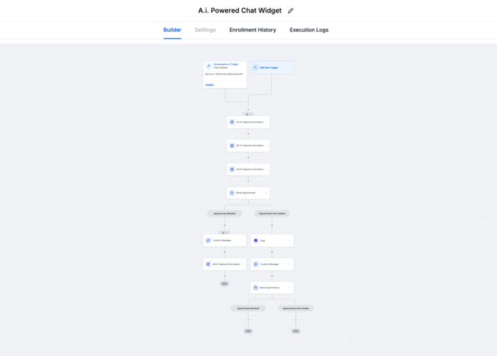 🔴NEW GHL A.i. Conversation "Flow" Builder...Who Wants To See It?
