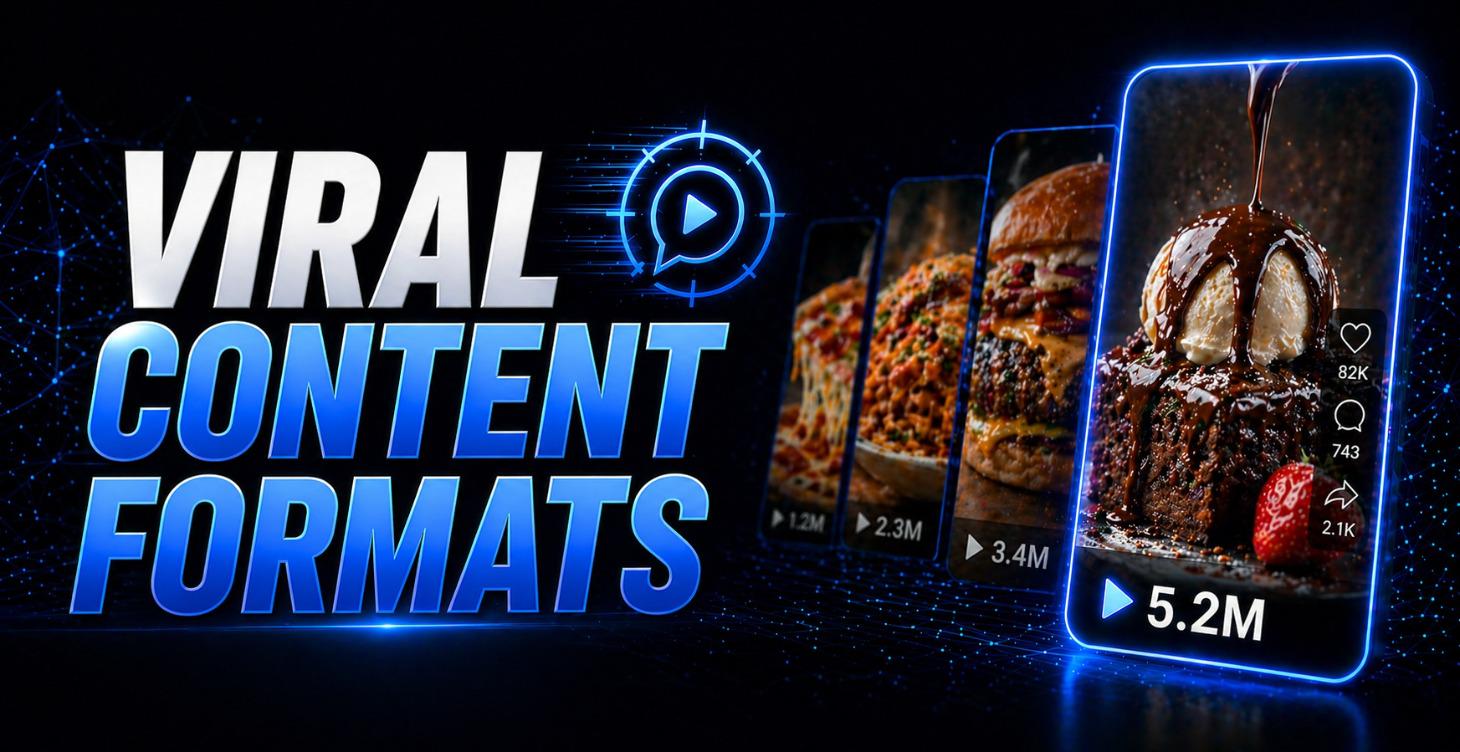 Viral Content Formats