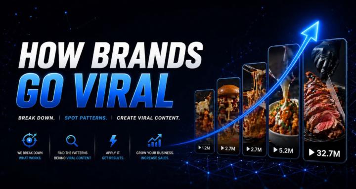 How Brands Go Viral