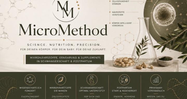 MicroMethod 