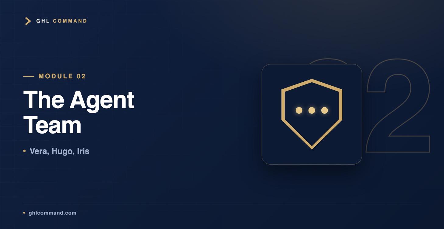 Module 02 — The Agent Team