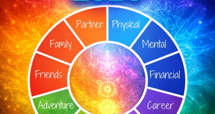 Fully Committed 2026