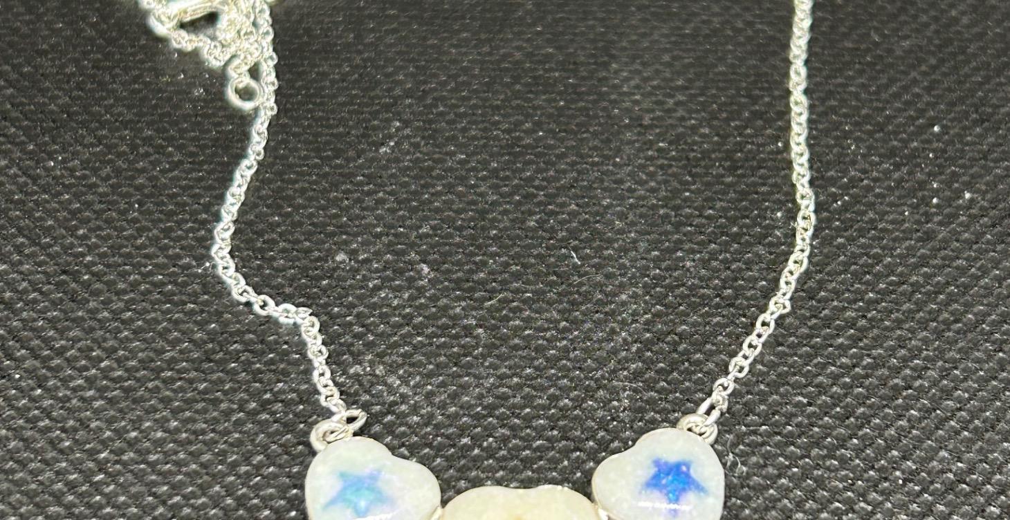 Foundations of Keepsake Art