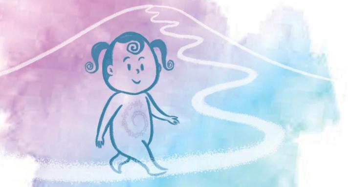 A Journey of Wholeness