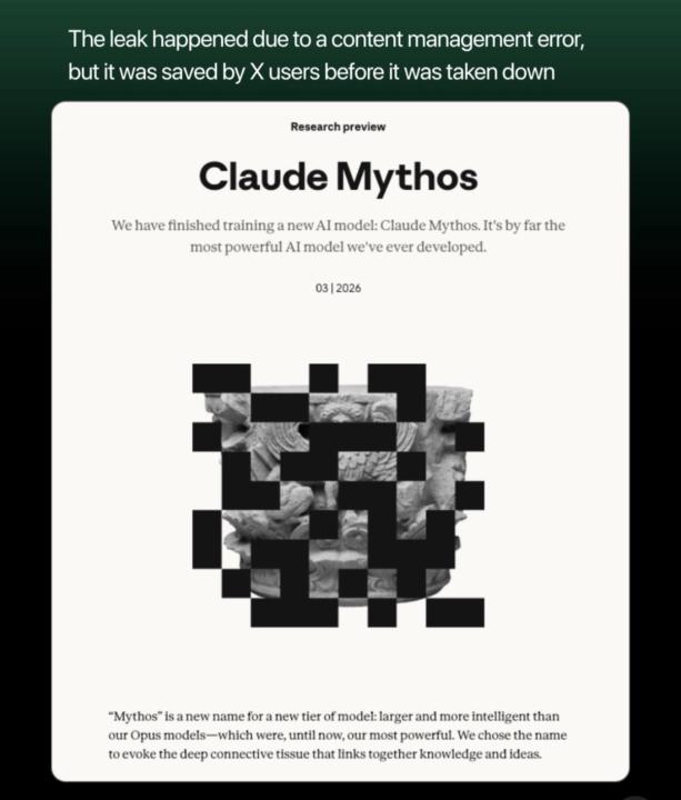 Leaked: Mythos is Anthropic’s new model, more powerful than Opus