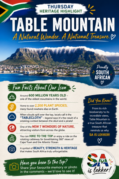 Thursday – Heritage Highlight 