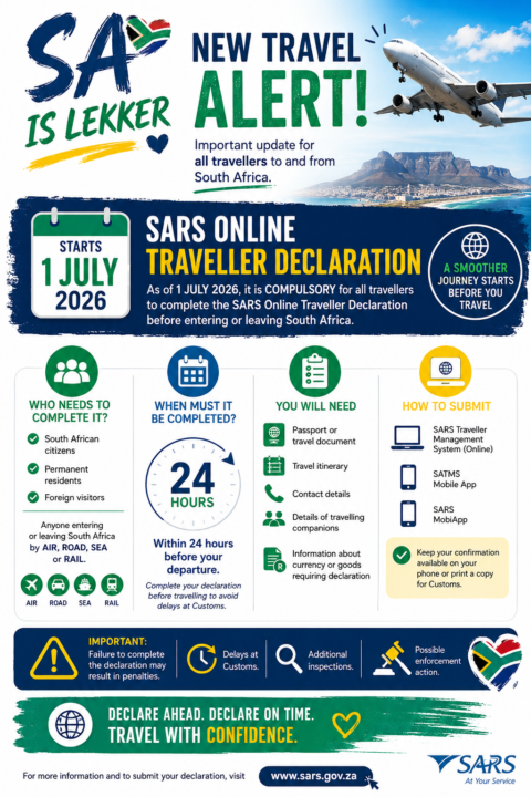 ✈️ New Travel Alert for South Africans