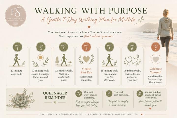 💫 Don't Navigate Midlife Alone – Join the Women Who Are Flourishing Together