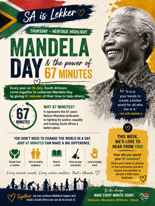 Thursday Heritage Highlight – Mandela Day & the Power of 67 Minutes