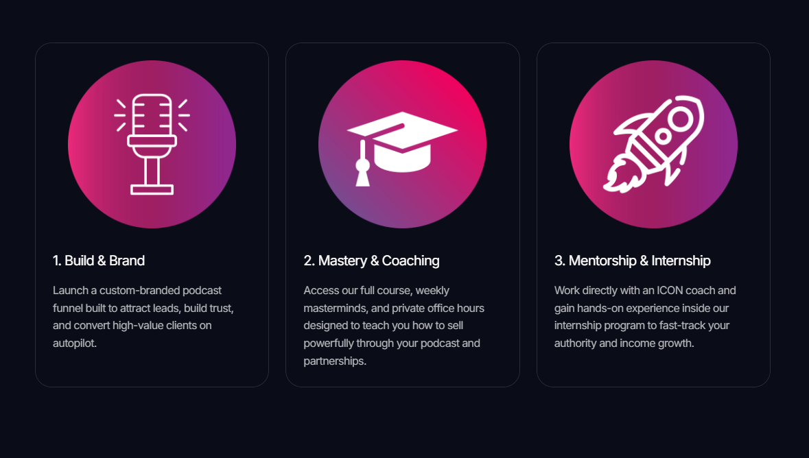 ICON Sales Academy