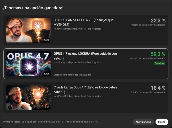 PORTADA GANADORA CON 60%~ A/B TEST?!