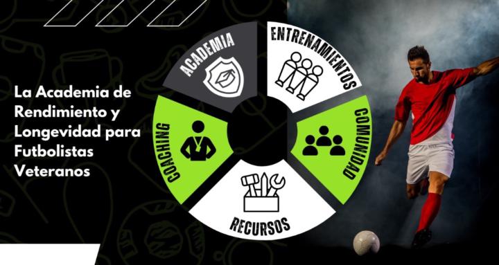 Academia Futbolistas Veteranos