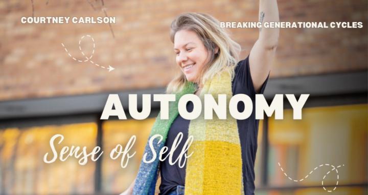 Christian Self Discovery