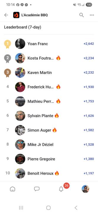 Le Top 10 est en feu... littéralement! 🔥
