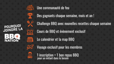 BBQ Nation gallery image