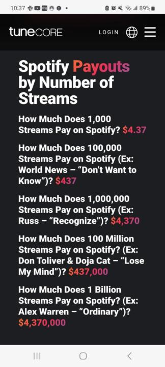 How Much Can You Make from Streaming