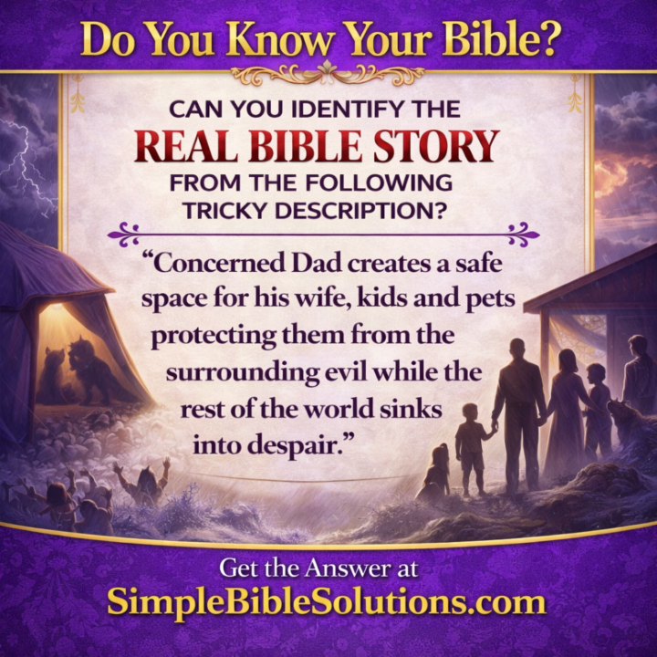 Do You Know Your Bible???