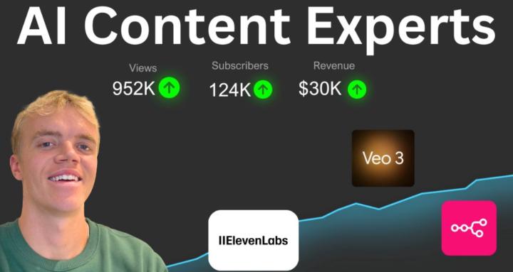 AI Content Experts