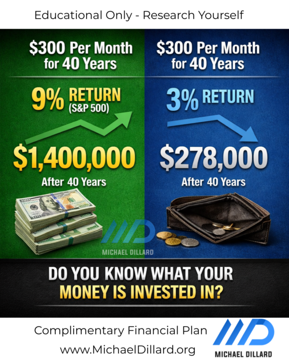 $1.1 Million Difference 