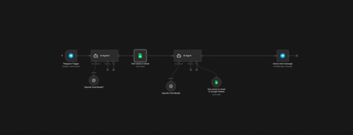 Free 30-Day AI Automation Build Sprint (Async)