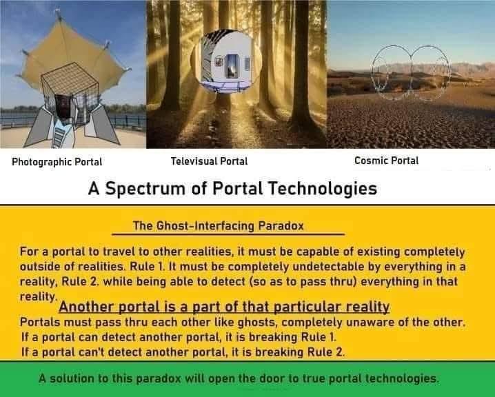 The Ghost-Interfacing Paradox And Portal Technology 