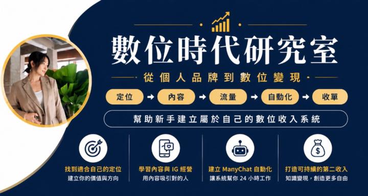數位時代研究室
