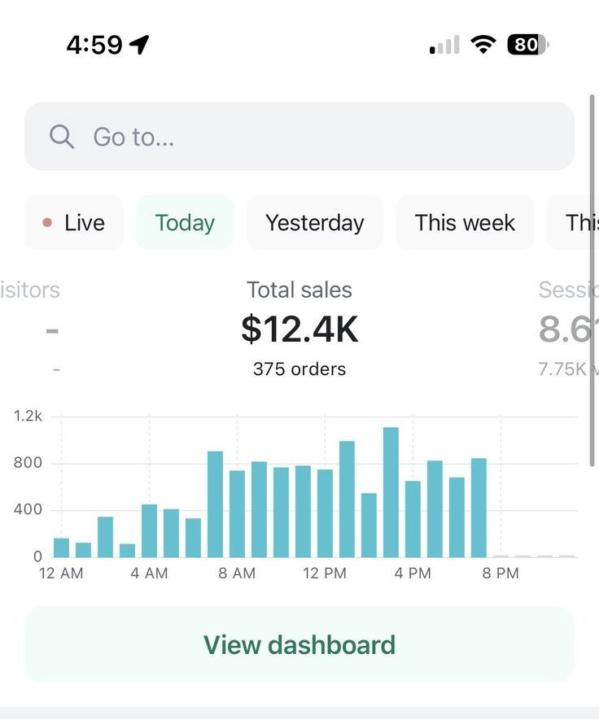 Another $12k in one day!!!