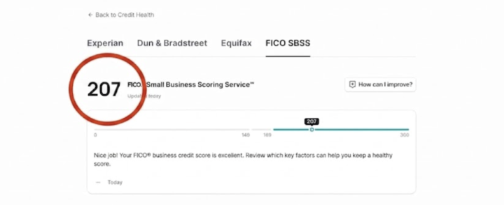 Stop Getting Denied: Why a 180+ FICO SBSS Score Is the Key to Business Funding