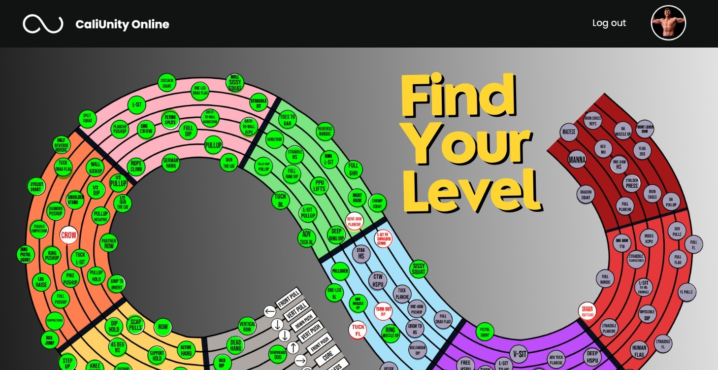 Get the CaliUnity SkillSwirl App