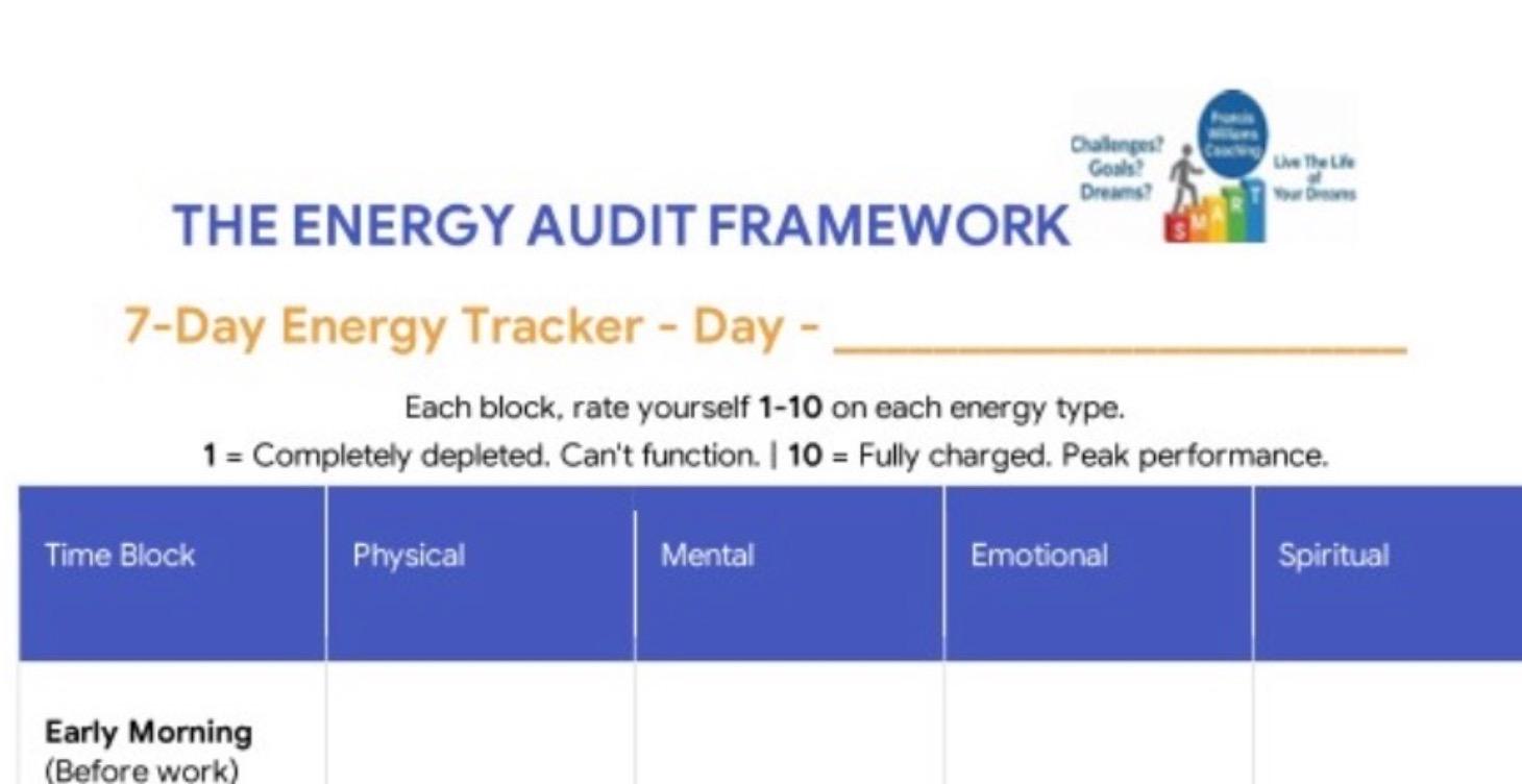 Your Energy Audit