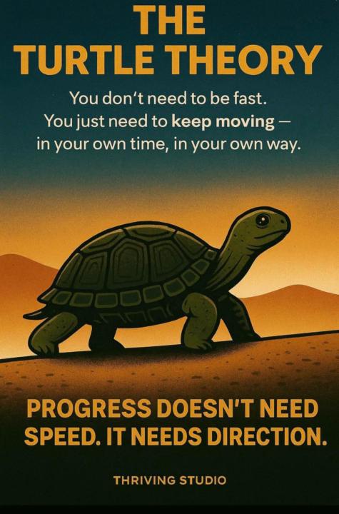 Progress = speed