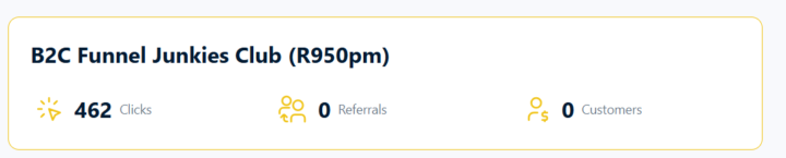B2B URL question