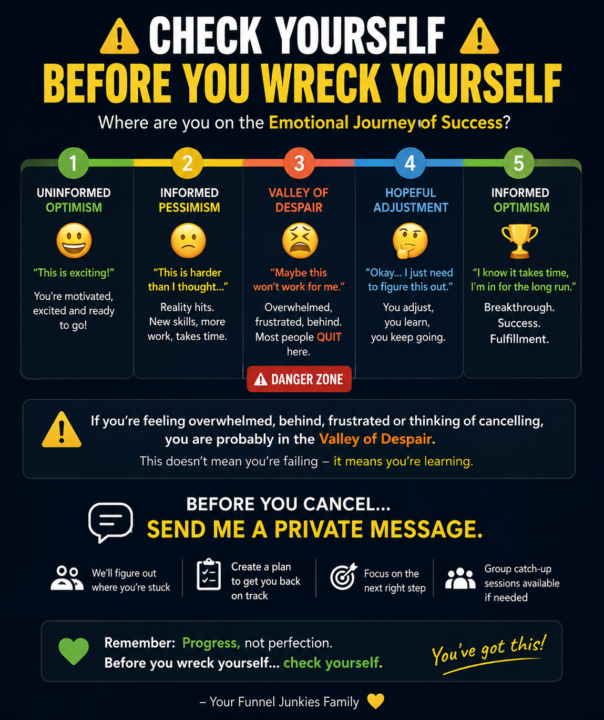 ⚠️ Check Yourself Before You Wreck Yourself ⚠️