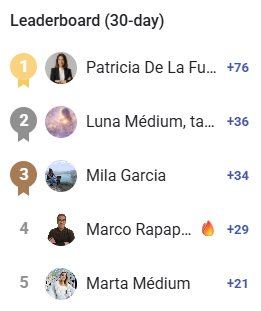 #2 ¡Patricia, GANADORA de la próxima sesión del día 18/03