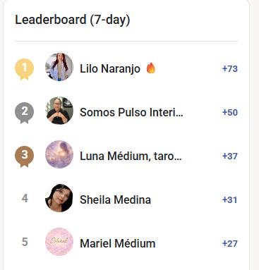 #3 🏆 ¡Nueva afortunada de la semana! Felicidades por tu sesión