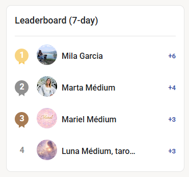 🏆 #1 ¡Mila Garcia inaugura las sesiones en Entre Mundos! 🌟