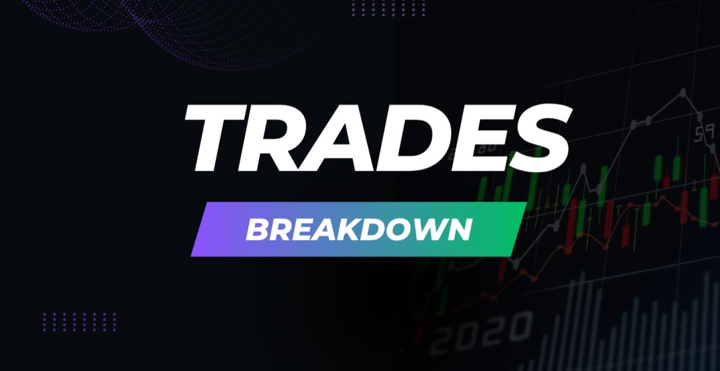 Trades Breakdown